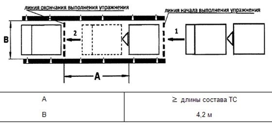 Получить необходимые документы и справки