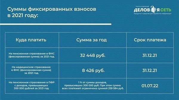 Правовая помощь при ликвидации трудовых отношений