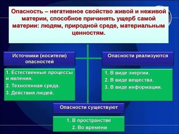 Вредность важная для здоровья