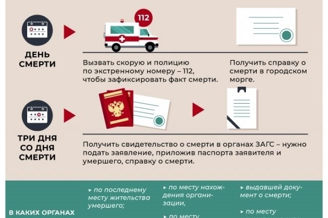 Возможность третьим лицам обратиться в суд