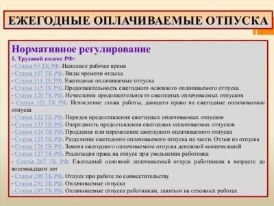 Можно ли отказаться от прошлогоднего отпуска, если уже написал заявление?