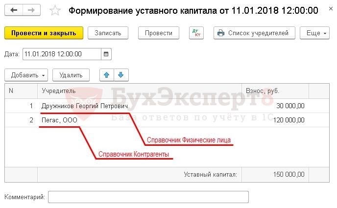 Документы, необходимые для передачи прав на аренду лесного участка