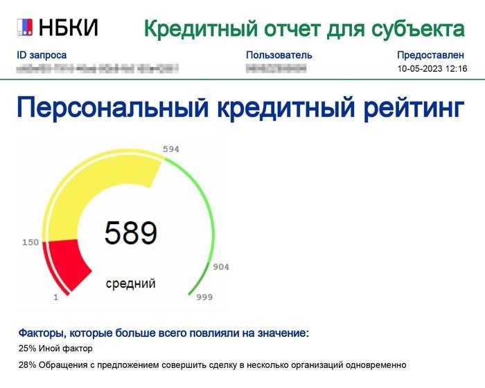 Высокий уровень задолженности: причины и последствия