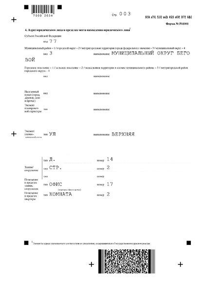 Право аренды в уставном капитале создаваемого ООО: основные вопросы и примеры