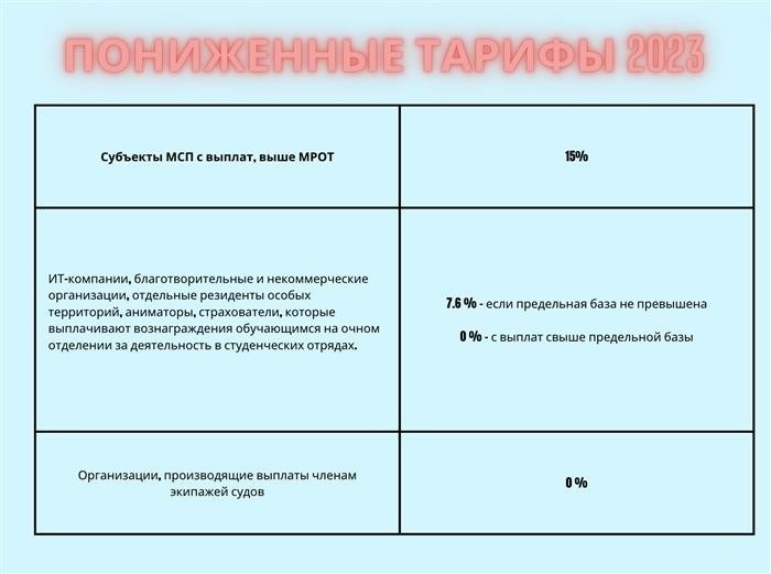 Что такое фонд номинальный и как он работает