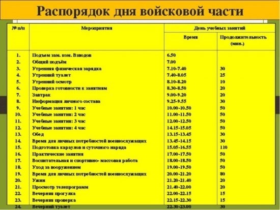 График отдыха и рабочих дней в праздничные дни