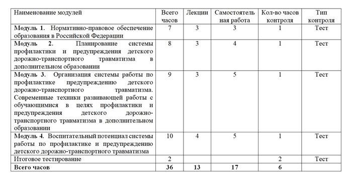 Роль воспитателей детского сада в воспитании детей