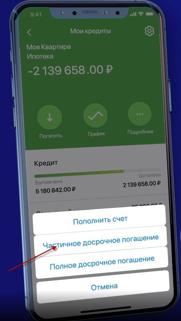 Типы платежей при ипотеке