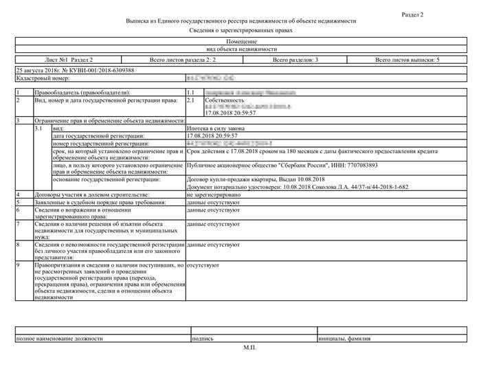 Как получить согласие на продажу квартиры