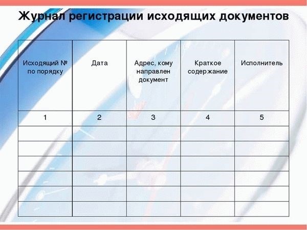 Основные требования к дате начала журнала входящей документации