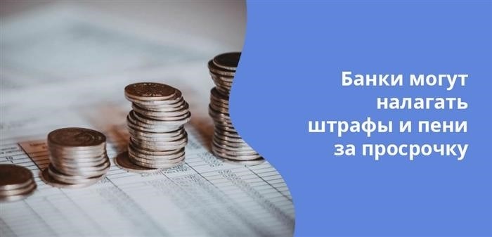 Проценты по кредиту