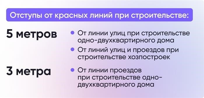 Когда нужно разрешение на постройку дачного дома меньше 50 кв.м?