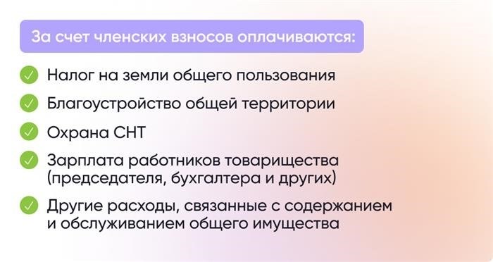 Законодательные акты, регулирующие постройку дачного дома