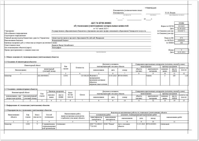 Новые требования к списанию мебели в бюджетном учреждении в 2025 году