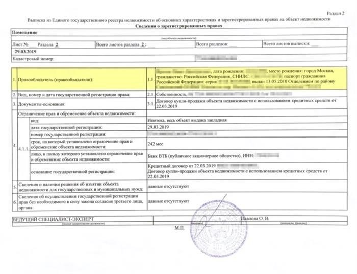 Роль состояния семейной ипотеки в разводных процедурах