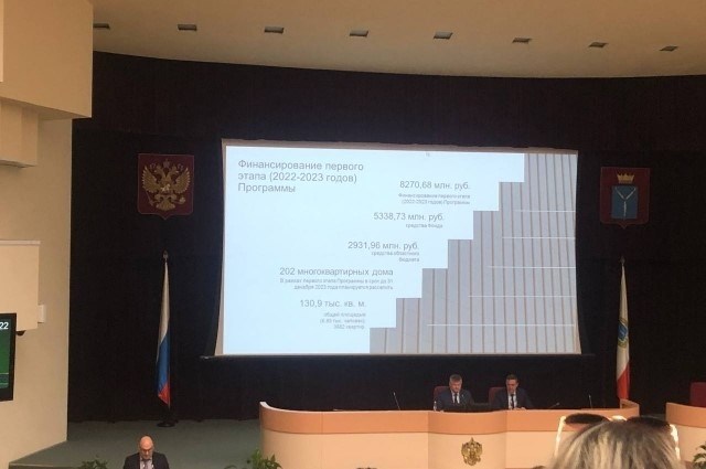 Текущее состояние дома на Барнаульской 6 в Саратове