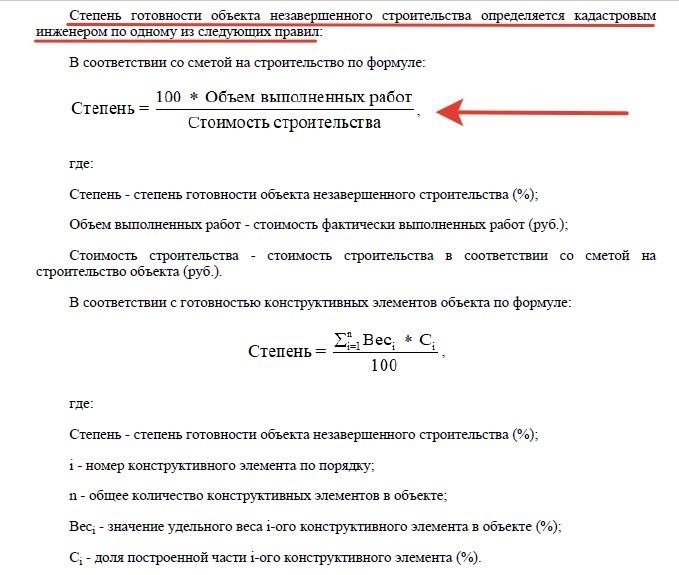 Понятие объекта незавершенного строительства