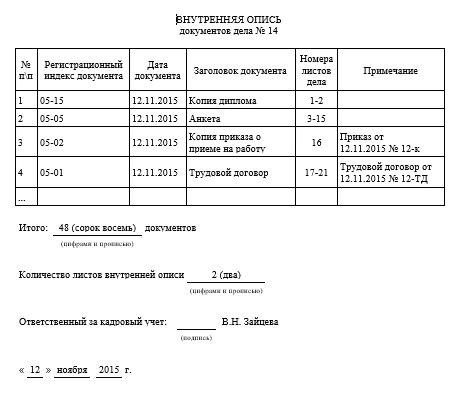 Процедура выдачи замечания в личное дело студента