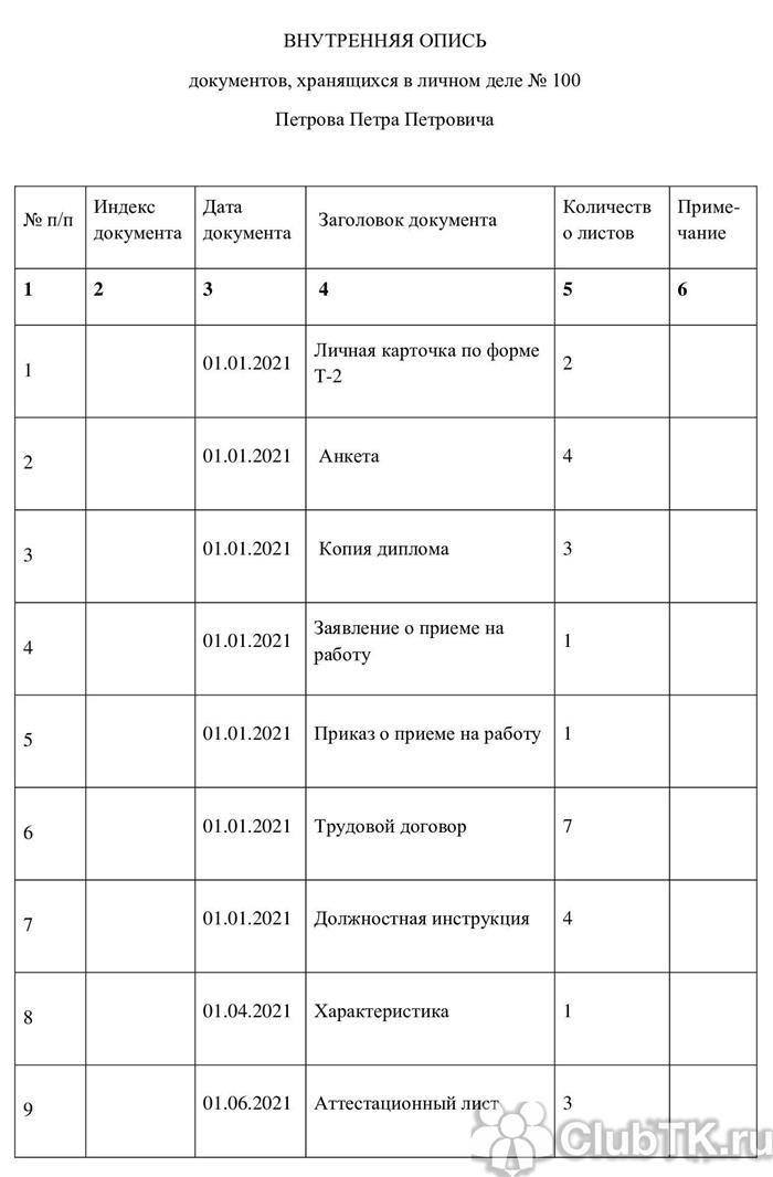 Что такое замечание в личное дело студента и почему оно важно?