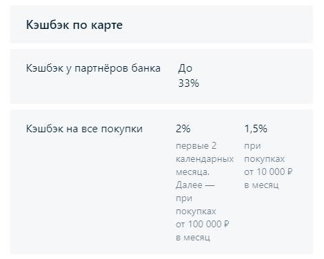 Какие услуги ЖКХ можно оплатить с помощью карты без комиссии в Альфа-банке