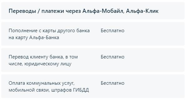 Преимущества использования банковских карт с оплатой за ЖКХ без комиссии