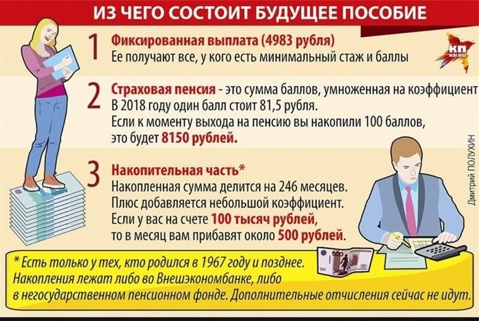 Процесс увольнения из полиции по смешанному стажу