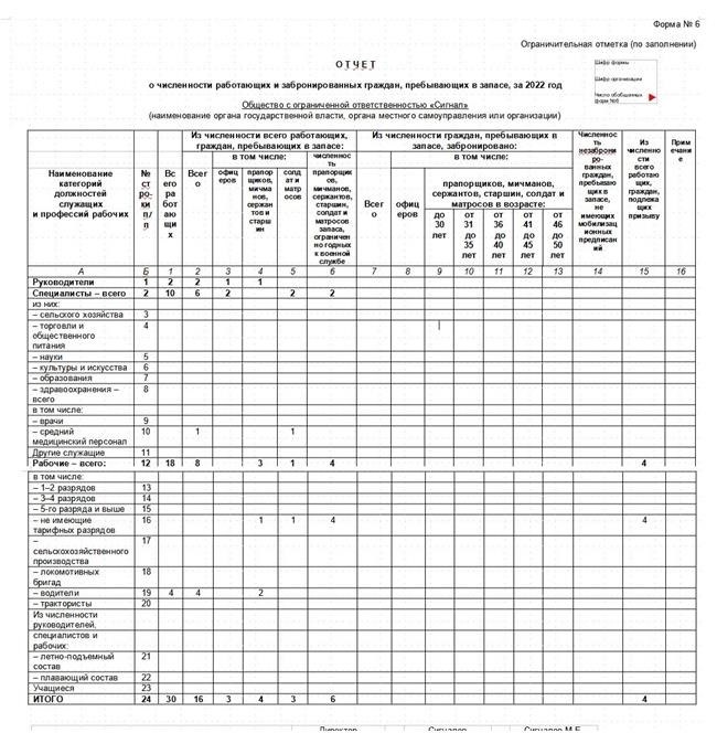 Шаги по заполнению таблицы номер 6