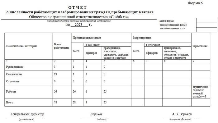 Нужные данные для успешного бронирования