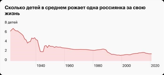 Доля и количество многодетных семей в Краснодарском крае