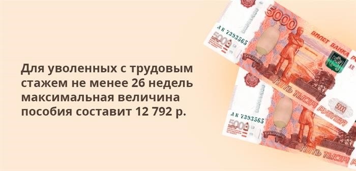 Какие категории инвалидов имеют право на пособие по безработице