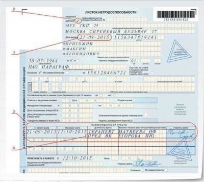 Какие документы нужны для получения больничного по совместительству