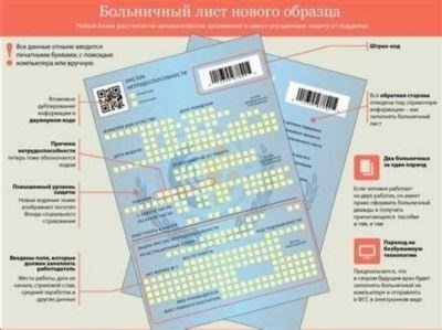 Новые требования для получения больничного в 2024 году