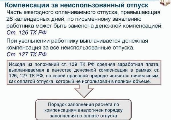 Процедура выплаты за пай агрокомплексом 