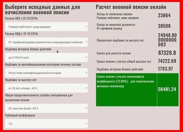 Какую сумму стажевых можно получить после увольнения