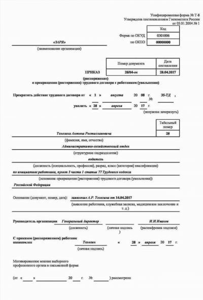 Порядок оформления рапорта на увольнение по семейным обстоятельствам