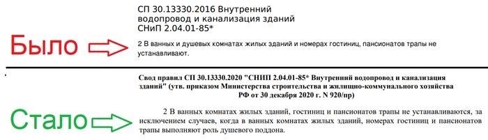 Какие разрешения нужно получить для установки душ-трапа в новостройках Краснодара в 2025 году?