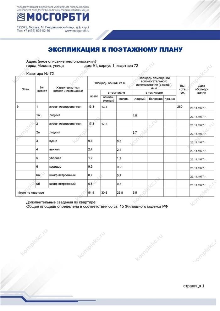 Что такое форма 22 экспликация БТИ?