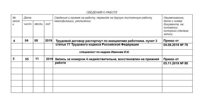 Низкая производительность и качество работы