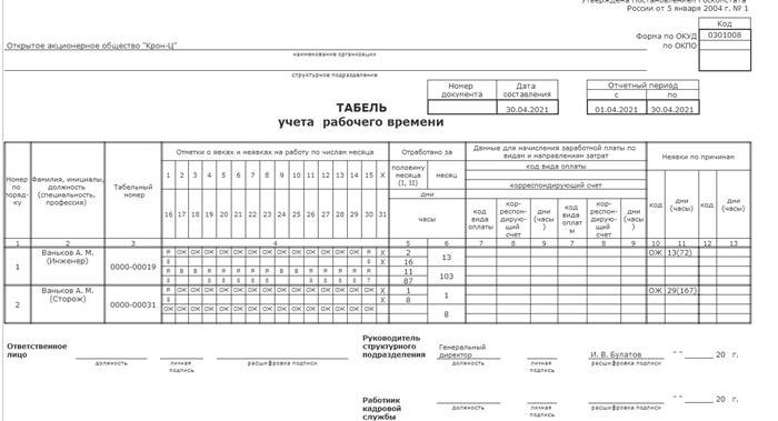 Отпуск по уходу за ребенком: кто может претендовать