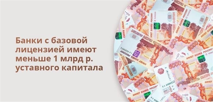 Область применения лицензии на банковскую деятельность