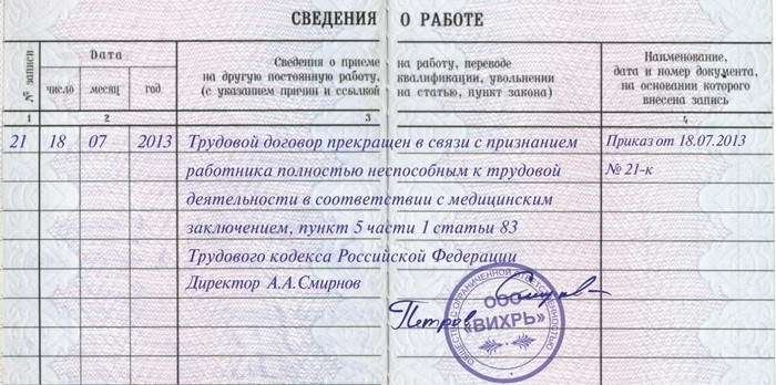 Что такое заявление по состоянию здоровья: образец и применение