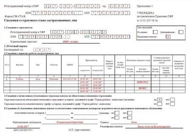 Правила учета службы по контракту в трудовом стаже