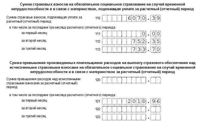 Какие данные должны быть указаны в заполненном РСВ за 1 квартал 2025г