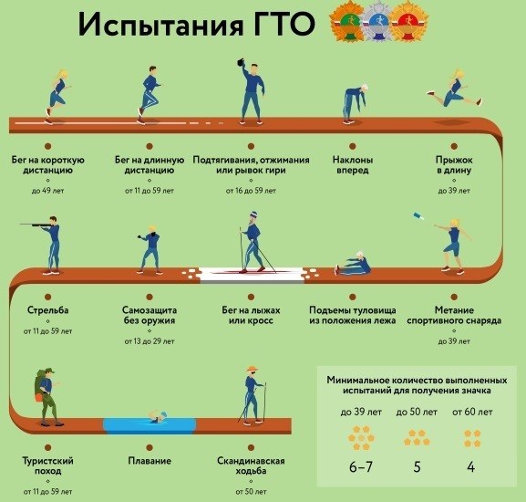 Что такое коэффициент пересчета и как его использовать