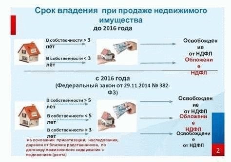 Квартиры в Нальчике проданы, а бывшие жильцы не выписываются: что делать?