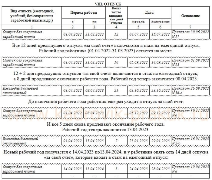 Влияние экономических факторов на удлинение рабочего года