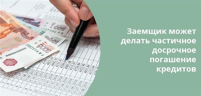Досрочное или частичное закрытие ипотеки в Газпромбанке: возможности и условия