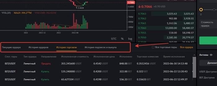 Номер ордера в электронных платежных системах