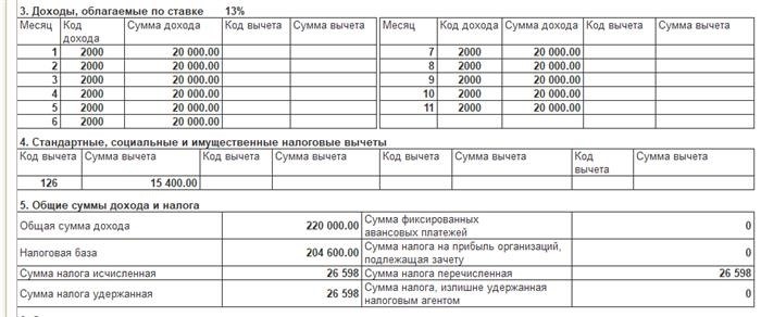 Причины изменений формы расчетного листка в 2025 году