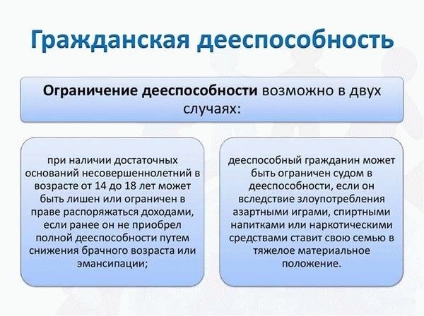 Один из супругов признан судом недееспособным. Недееспособность. Признать старика недееспособным. Признание недееспособности гражданина. Синдром ранней преходящей недееспособности.